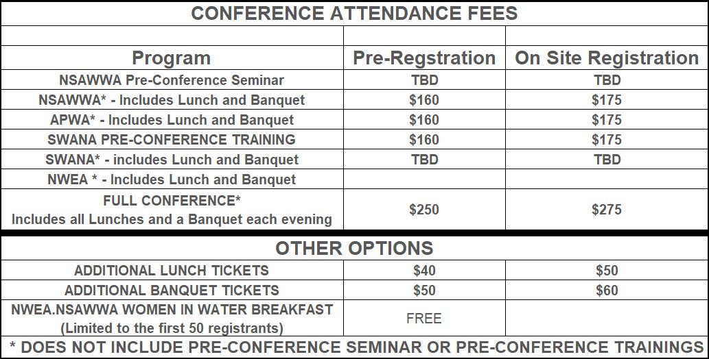Fees Screenshot